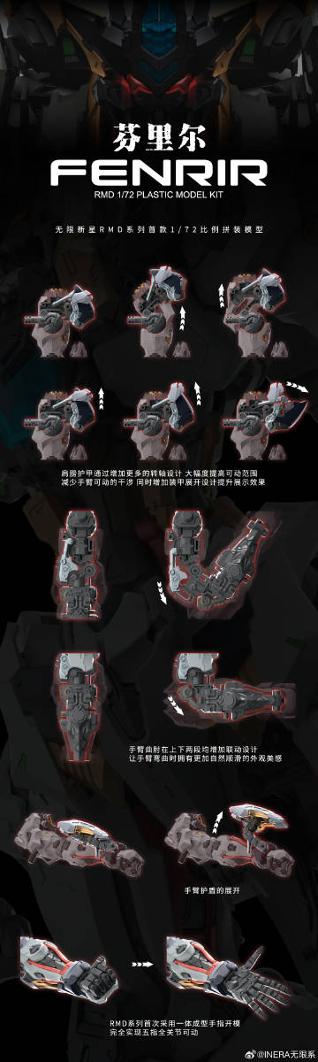 Thumbnail 13
